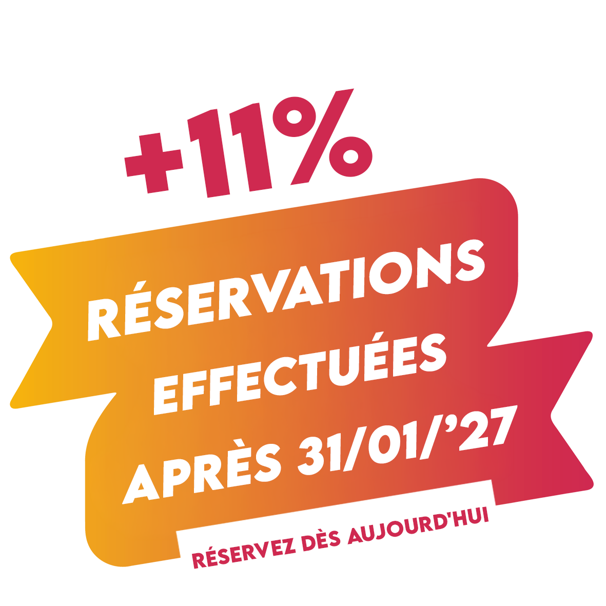 LBF :+11 % des réservations après le 31/01/27